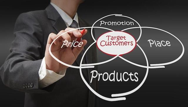 挖掘用户真实需求的6大杀手锏