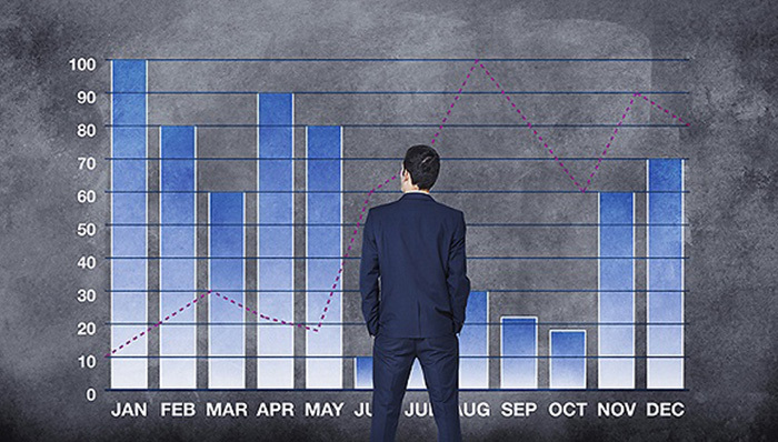 第三季度招聘市场紧缩