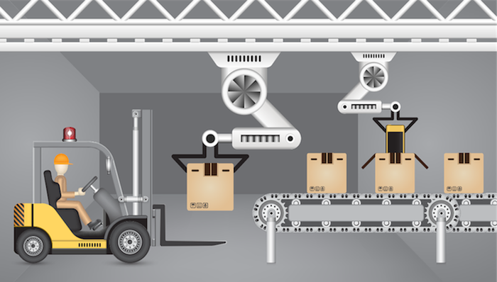 西门子,博世,SAP