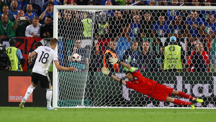 点球,点球大战,建议