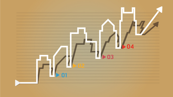 全球房价涨幅榜
