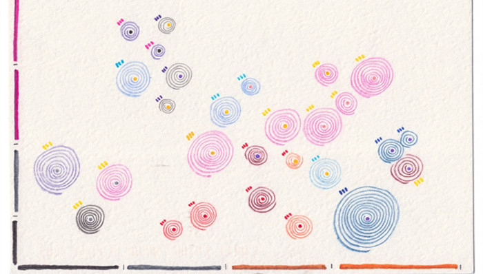 天下故事,惊奇的发现