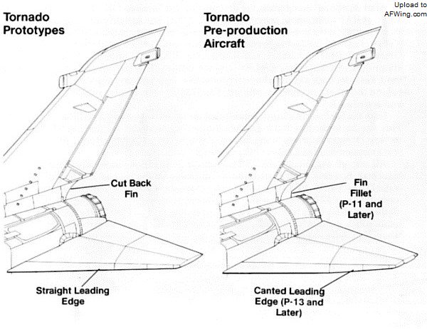 “狂风”后机身的改进