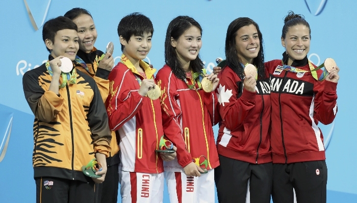 奥运会,中国军团