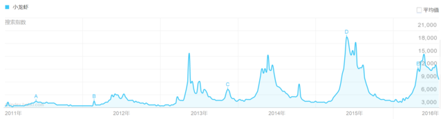 2e2eb9389b504fc27c155158eddde71190ef6d21