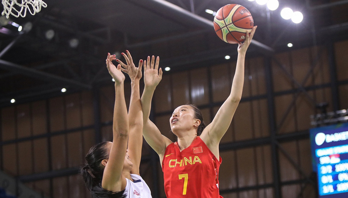 奥运会,中国军团