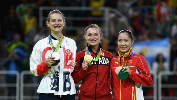 里约奥运会,中国军团