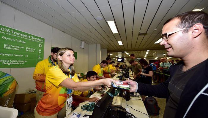 奥运会,五环旗下