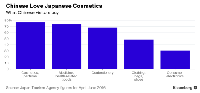 QQ截图20160822080821