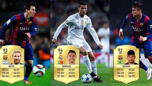 在《FIFA17》中 梅西已经不如C罗