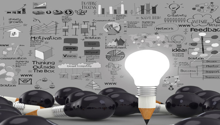 SWOT分析,平衡计分卡,PEST