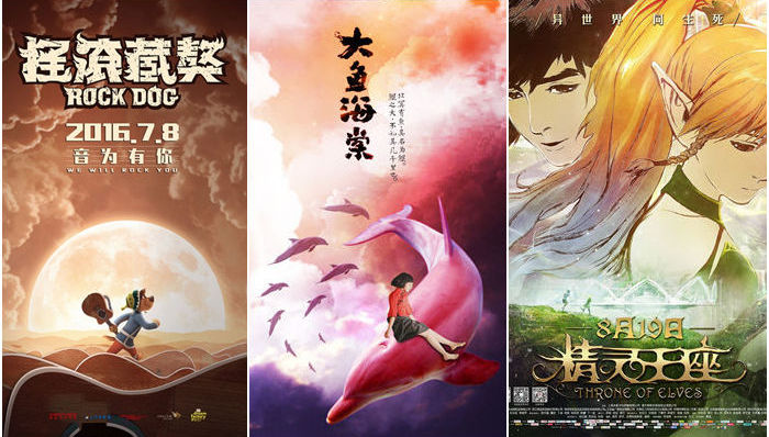 国产动画电影,电影票房