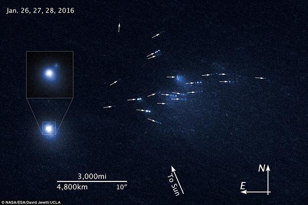 这张图像显示在彗星主体附近还有一个单独的小物体,科学家们认为这可能是2012年发生的另外一次解体过程中遗留的产物。