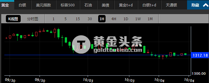 QQ截图20161004074443