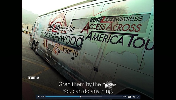 美国大选,权力游戏,唐纳德·特朗普