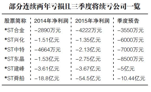 QQ截图20161009234034
