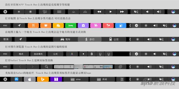 Touch Bar常见的几种功能功能变化