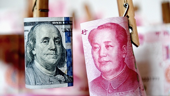 外汇,美元,人民币