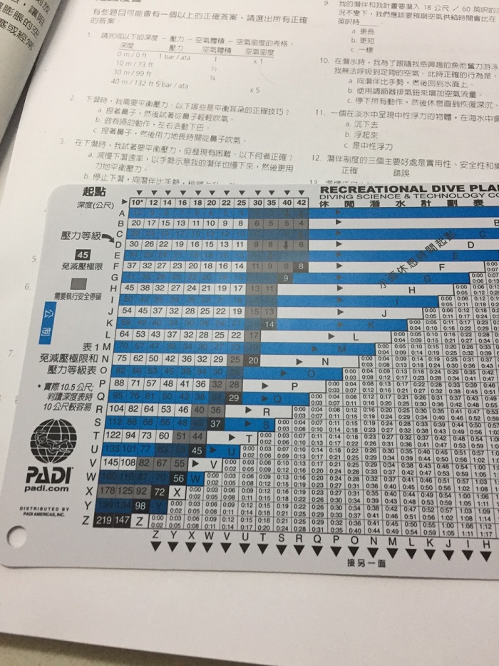 OW课堂练习+RDP表学习