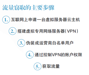 QQ截图20161205001159