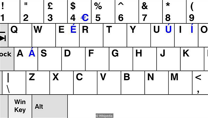 机械键盘,人类知识