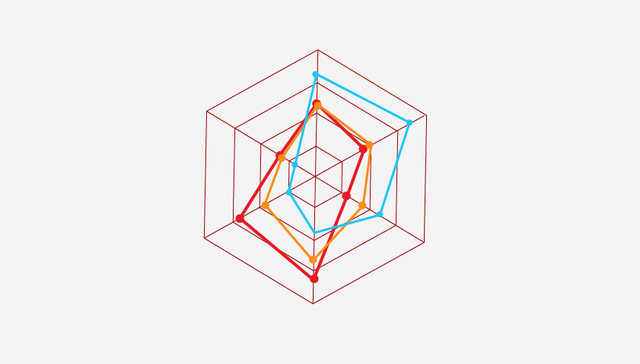 【图解】双十一最佳攻略 数据告诉你如何选择购物平台