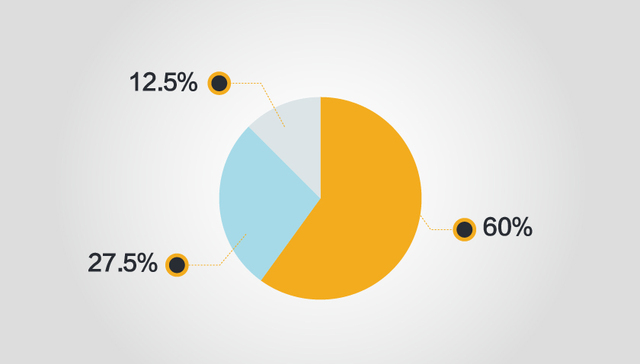 中国新增AI类公司1518家