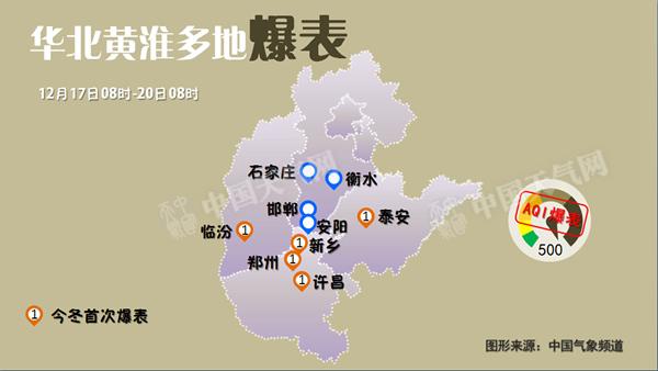 明起冷空气来驱霾 中东部迎大范围雨雪