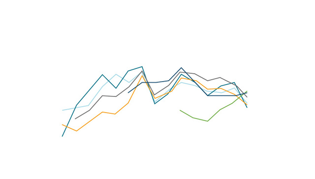“深港通”开通