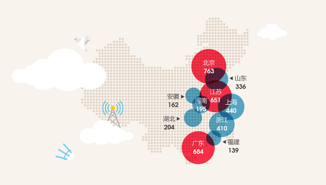 【图解】2015年新三板交易量暴涨近15倍 PE表现抢眼