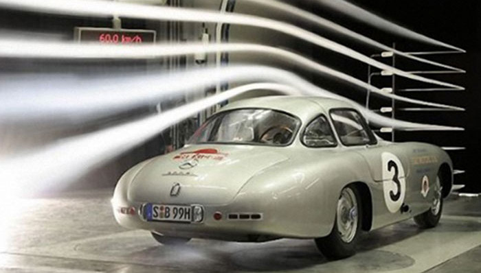 车圈观察,车技解析