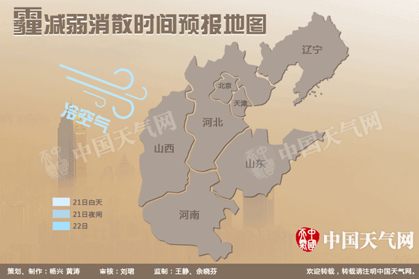 华北黄淮雾和霾减弱消散 东北有强降雪