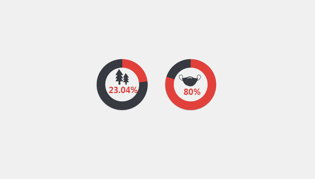 图解政府工作报告