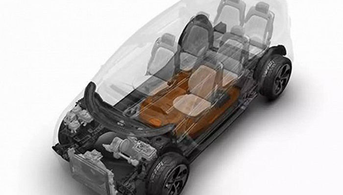 车圈观察,车技解析