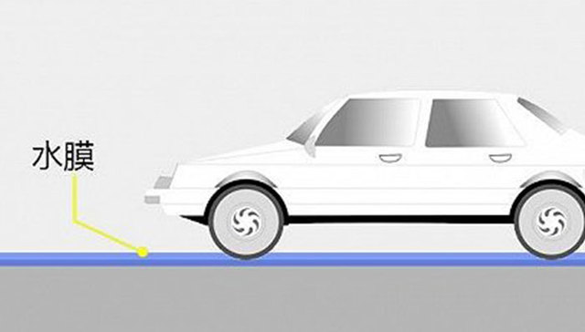 拒绝轮胎“打水漂” 4张图搞清轮胎打滑的原理