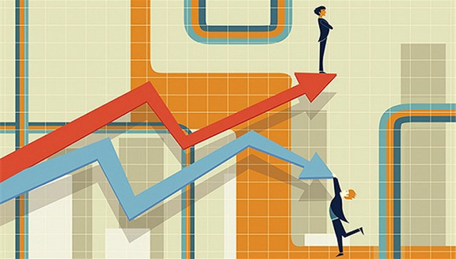 这些基金连续三年回报靠前 而且没换过基金经理