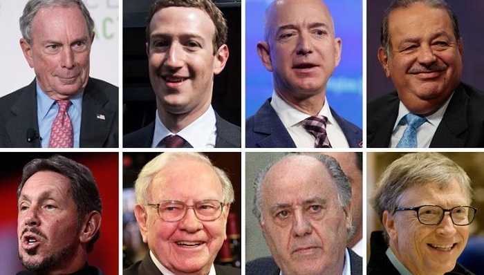 经济世界观,收入不平等,乐施会