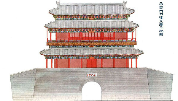 城市,老北京改造