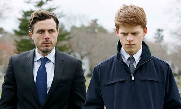 审片室,好莱坞报道