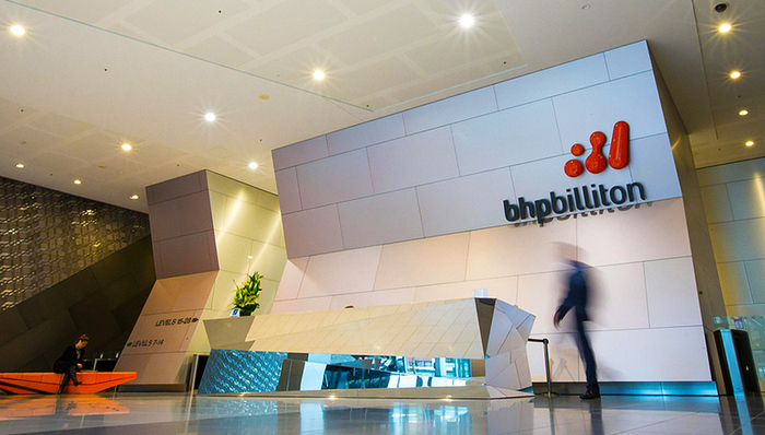 制造业风云,必和必拓