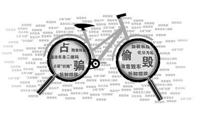 思想武器