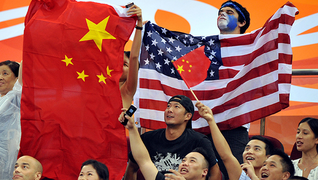 特朗普,中美关系,盖洛普