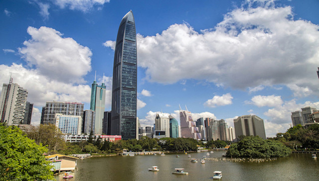 中国,中等收入陷阱,区域经济