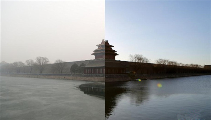 nitrogen,燃气需求,科研写作,1950年,空气污染,家庭污染,钢铁产量,大雾霾,长按,曲线