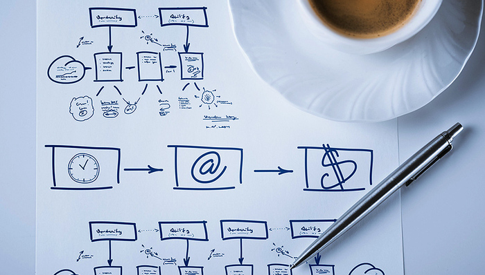 陆金所,lending,club