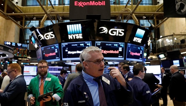 美股,黑天鹅指数,偏斜指数