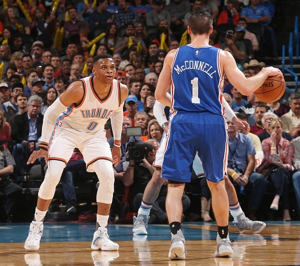 威少赛季35次三双雷霆大胜76人 掘金7人得分上双送骑士惨败