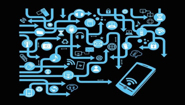 阿米巴,企业管理