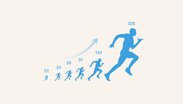 【图解】2016年中国280万人跑马 同比暴增87% 但不足一成人能跑完