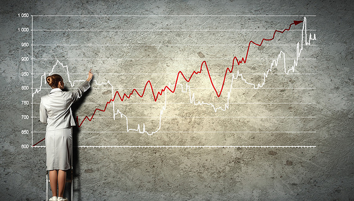 沪股通,A股,投资风向标